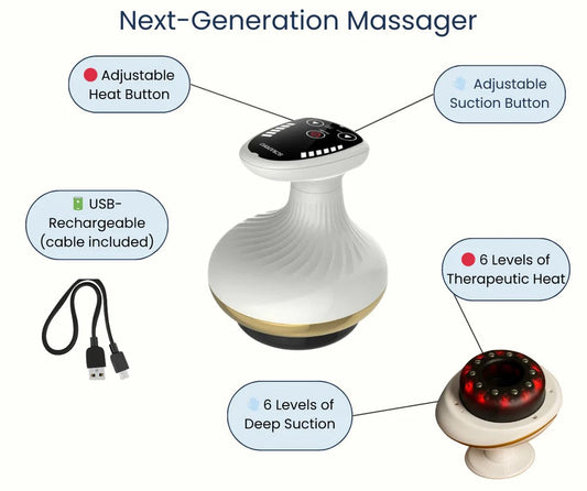 3-in-1 Body Sculpting Massager – Suction, Heat & Red Light Therapy for Cellulite Reduction & Skin Firming