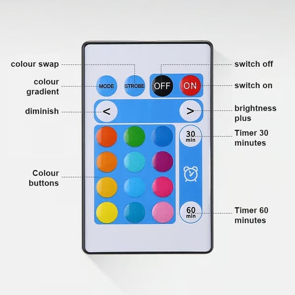 Peacock LED Projection Light