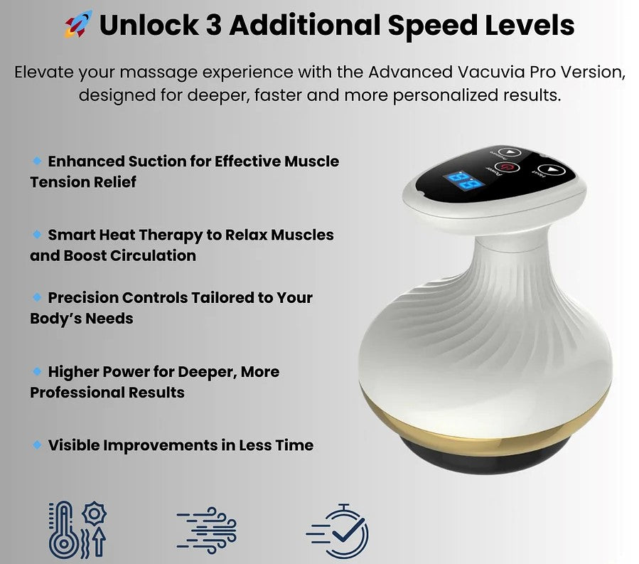3-in-1 Body Sculpting Massager – Suction, Heat & Red Light Therapy for Cellulite Reduction & Skin Firming