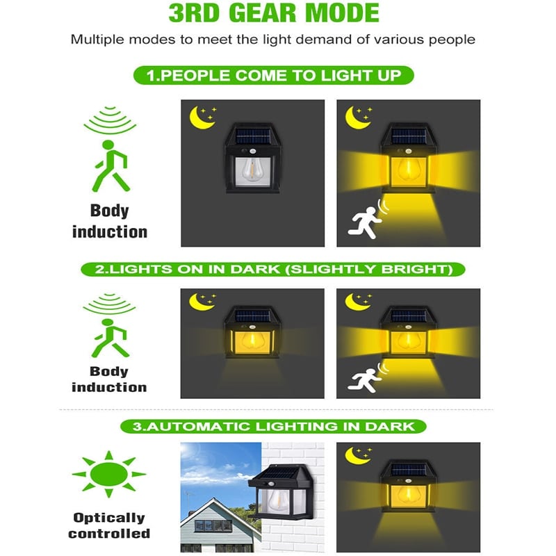 2025 New Outdoor Solar Wall Lamp