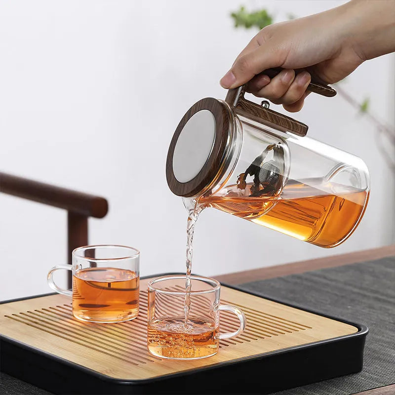 Tea Infuser Teapot | One-Click Brew Control | Heat-Resistant Glass | Drip-Free Pour | SereniCup