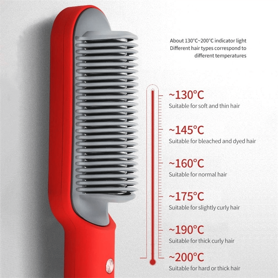💕55%0FF-negative ion hair straightening styling comb