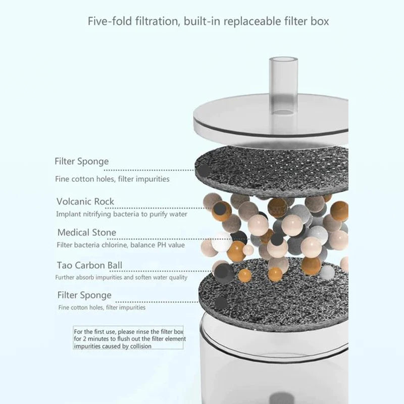 🍄New 60% off🍄Mushroom House Fountain