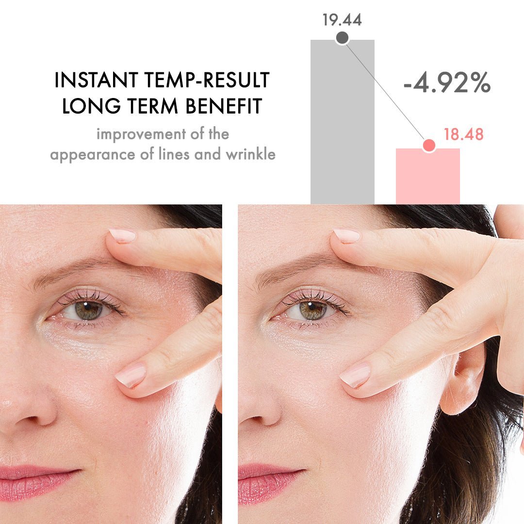 Retinol Eye Cream Stick🔥BUY 2 GET 1 FREE