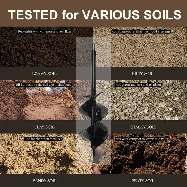 💞Best🔨Garden Auger Bits for Planting