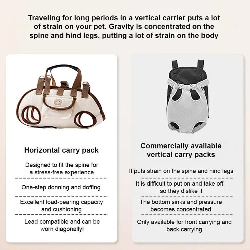 💥Portable Breathable Pet Carrier Slings and Backpacks